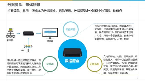 解讀智能制造 數(shù)字化智能工廠MES規(guī)劃建設方案與企業(yè)管理
